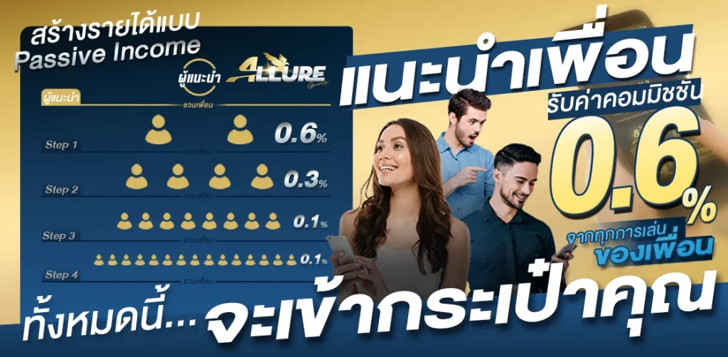 อลัว168