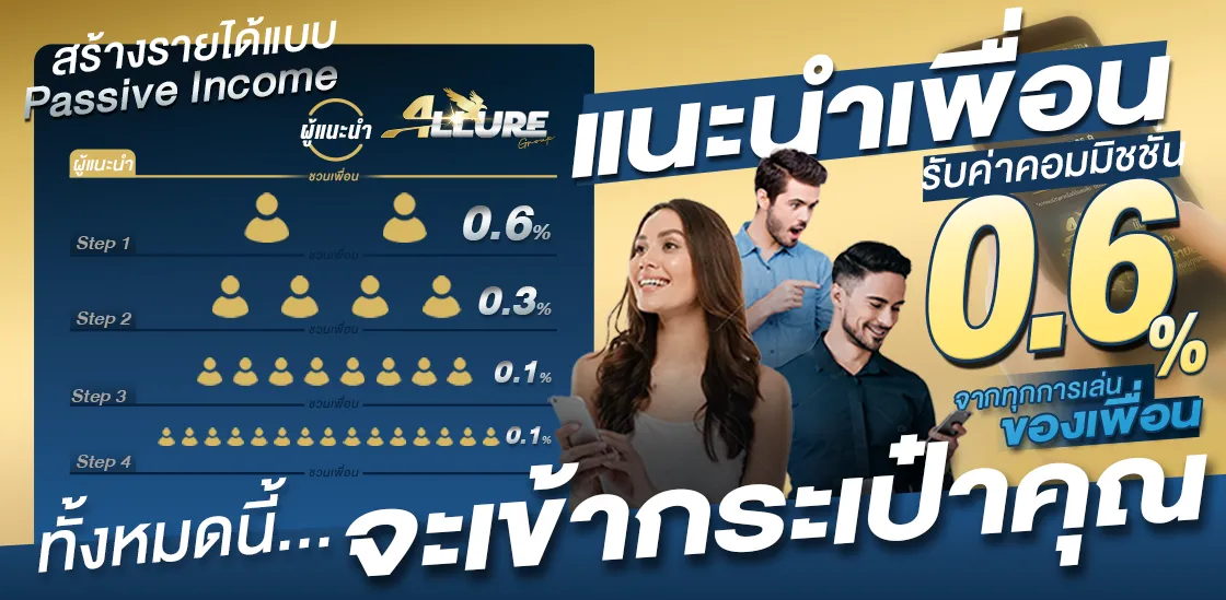 อลัว168